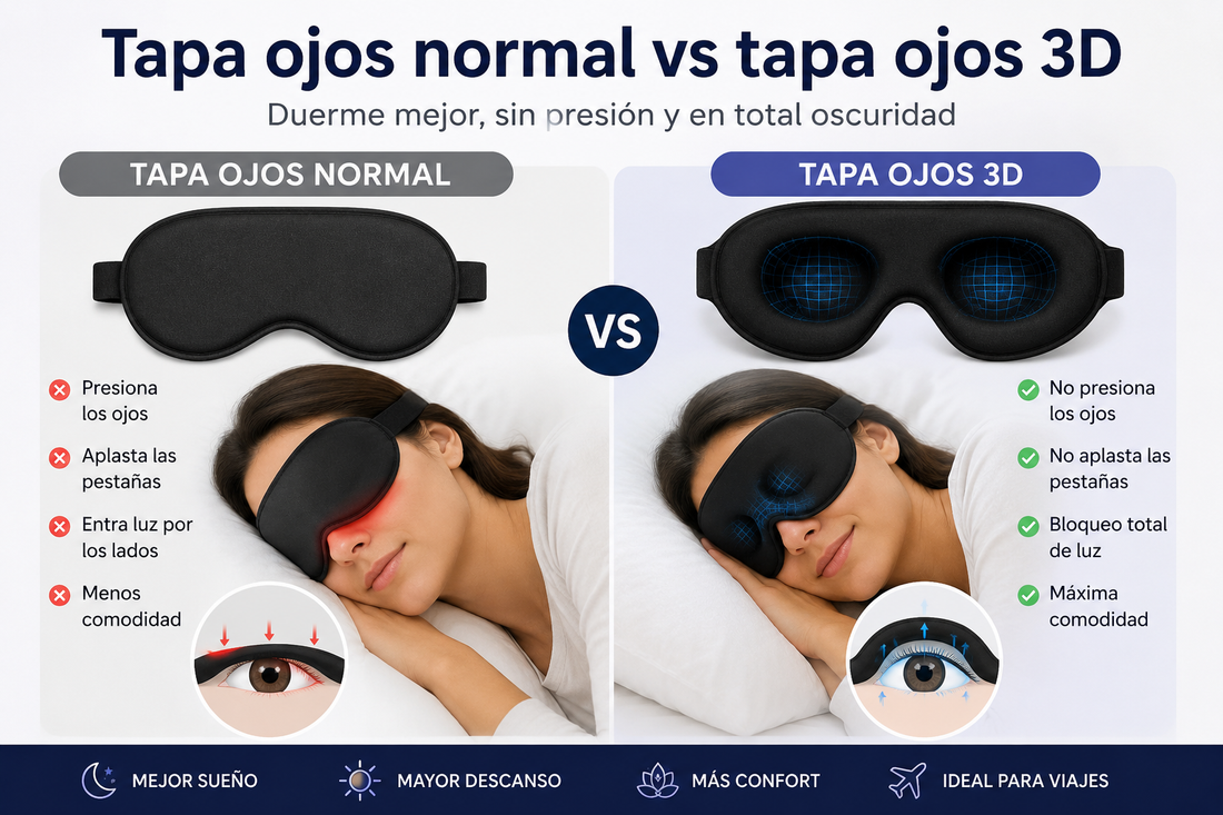 Tapa ojos normal vs tapa ojos 3D