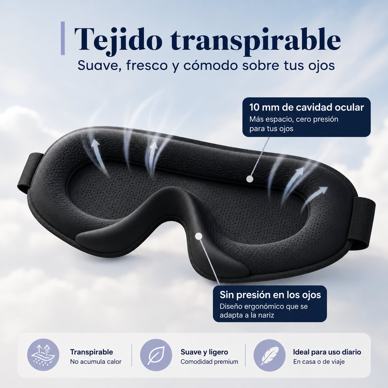 Antifaz 3D para Dormir sin Presión en los Ojos